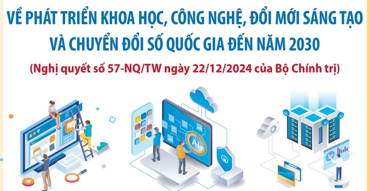 Ảnh minh họa (nguồn Internet)